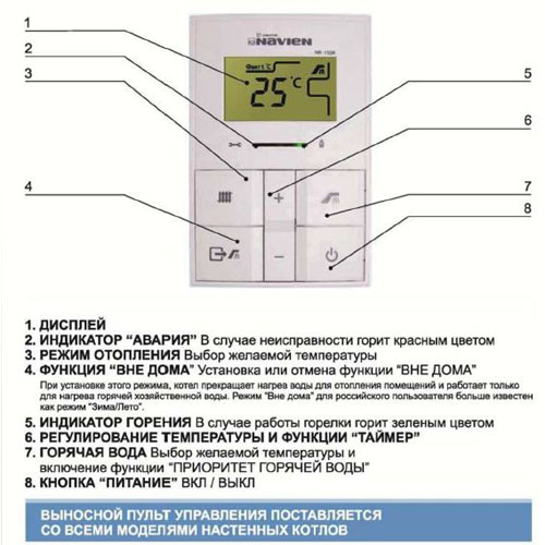 Navien Ace Пульт Управления Инструкция